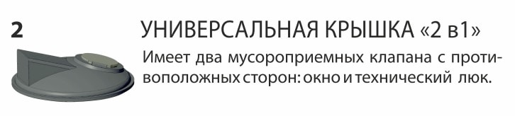 Заглубленные контейнеры для сбора ТБО марки Чистоград