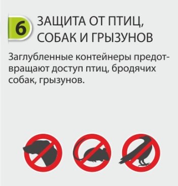 Заглубленные контейнеры для сбора ТБО марки Чистоград